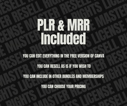 Graphic showcasing MRR (Master Resell Rights) for the Life & Mindset Reels & Captions bundle, highlighting resale and customization opportunities for users.